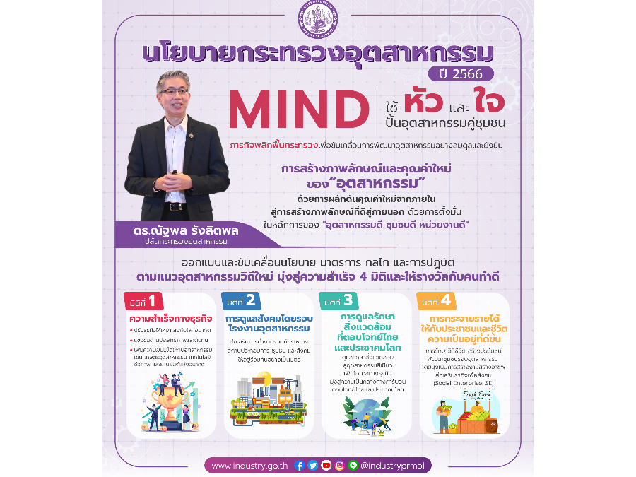 กระทรวงอุตสาหกรรมเดินหน้า ใช้ “หัว